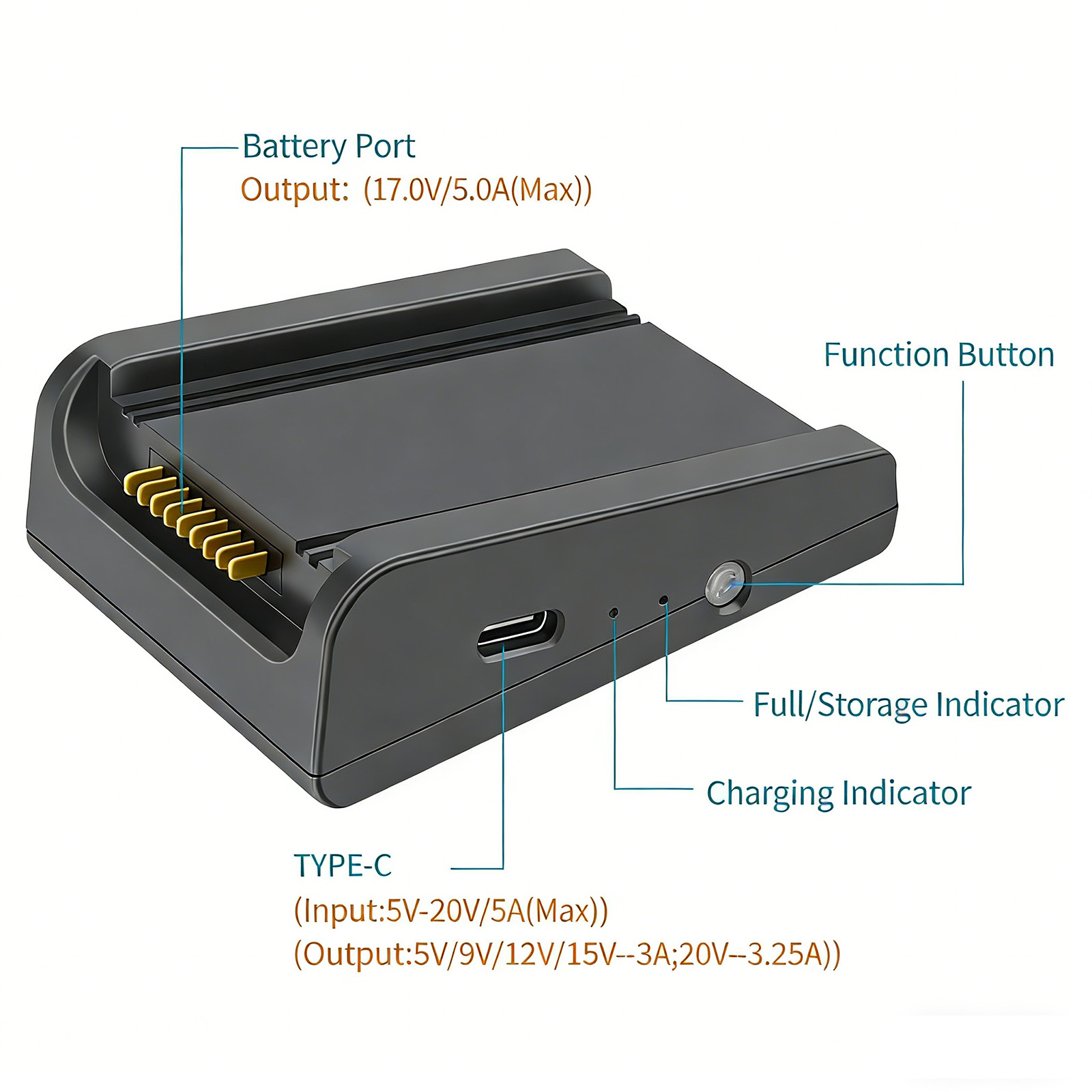 Hub de charge rapide pour dron - Drone Charging Hub avis et prix