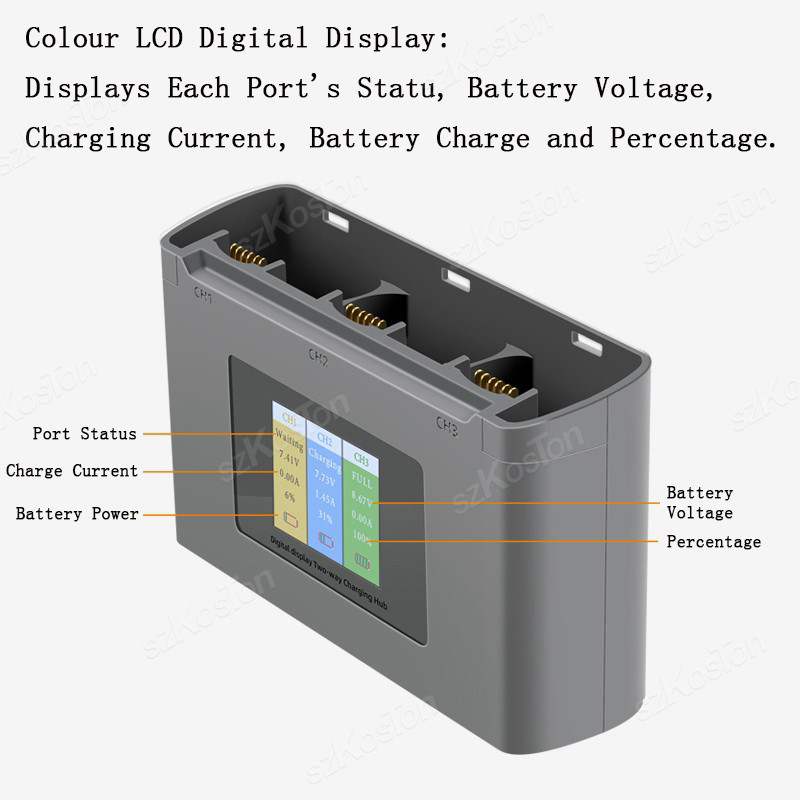 Pour DJI Mavic Mini 2/SE Mini  - Drone Charging Hub avis et prix