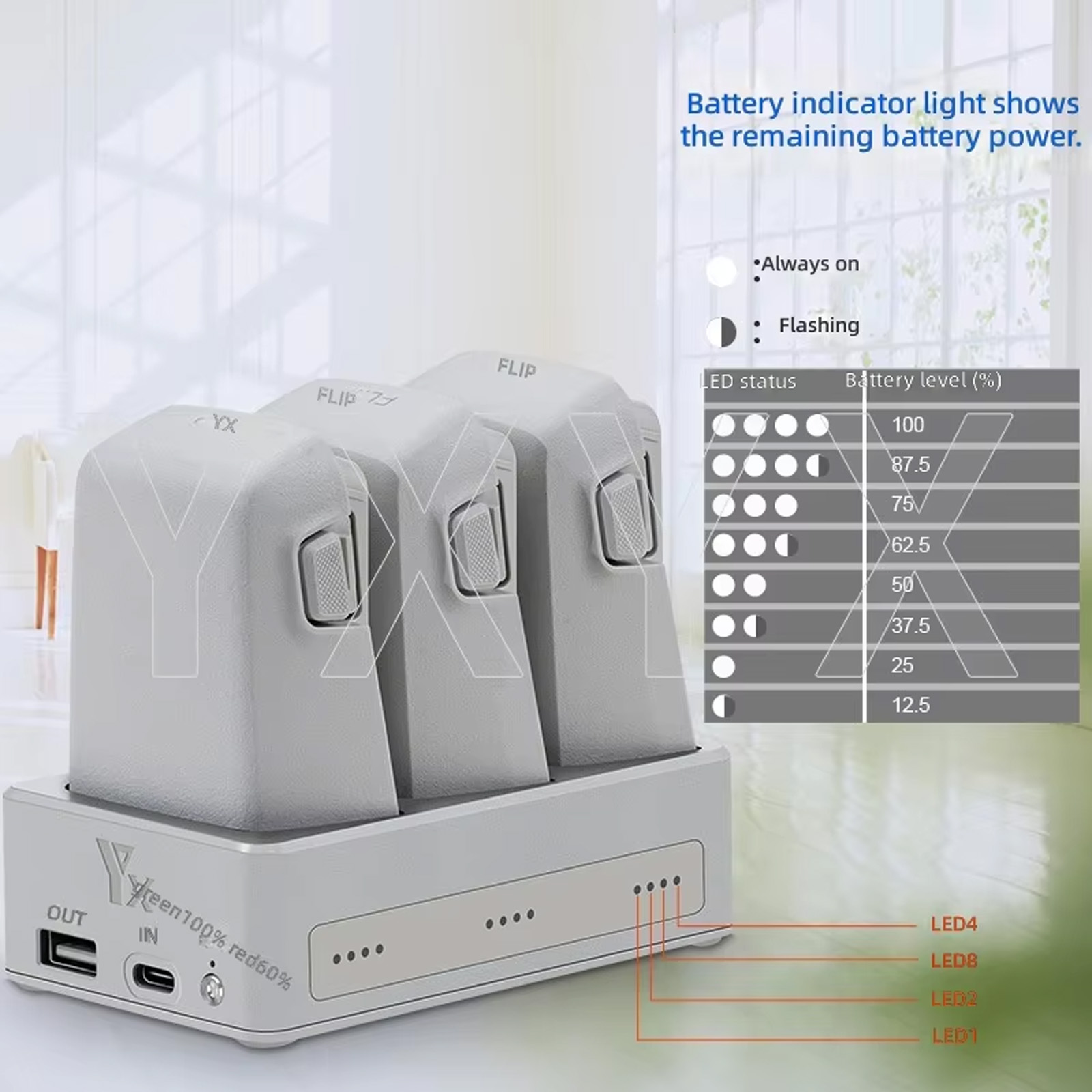 Nouveau Hub de chargeur de bat - Drone Charging Hub avis et prix