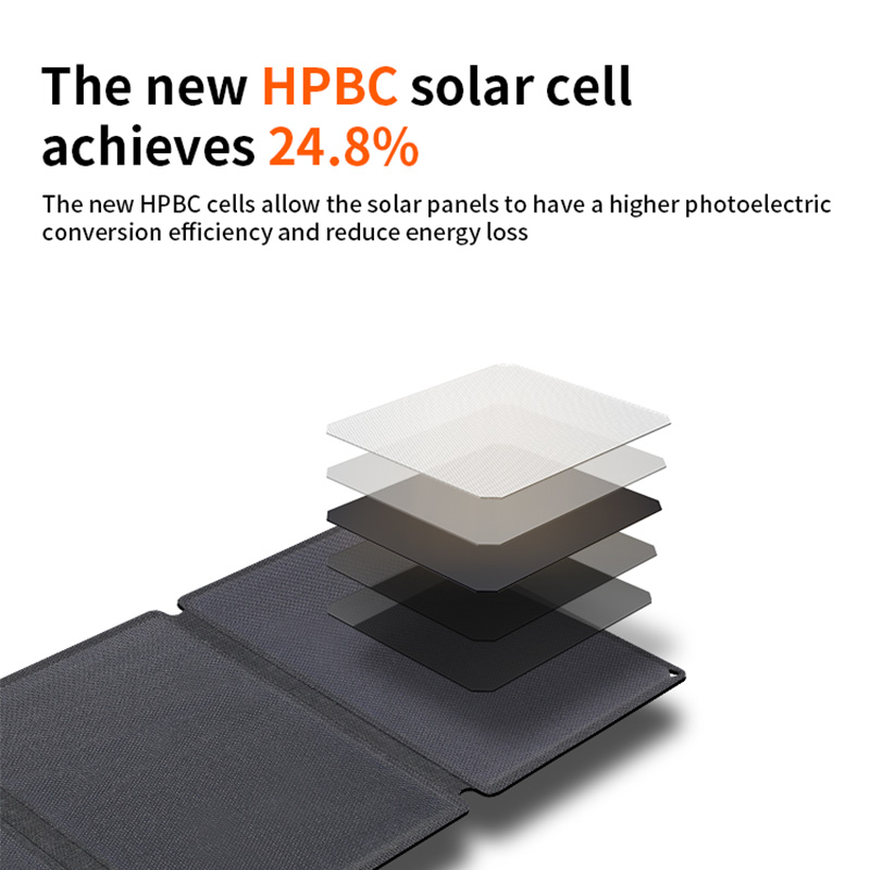 Panneau solaire pliable 40W, c - Drone Solar Charger avis et prix